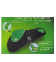 Scholl In-Balance Arch Pain Relief Insole Small Maska za oštećenu, kemijski tretiranu kosu 1 kom (1)